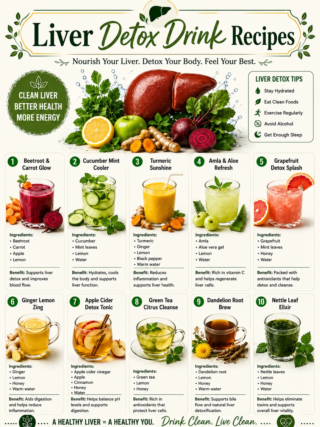 Natural Liver Detox Drink Recipes — 10 drink recipes with ingredients and benefits